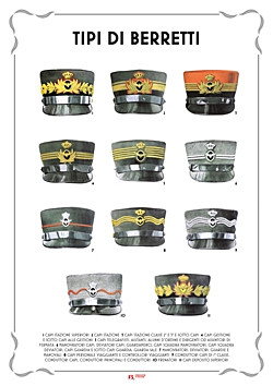 Tipi di berretti per personale ferroviario -- fine art -- FS Shop