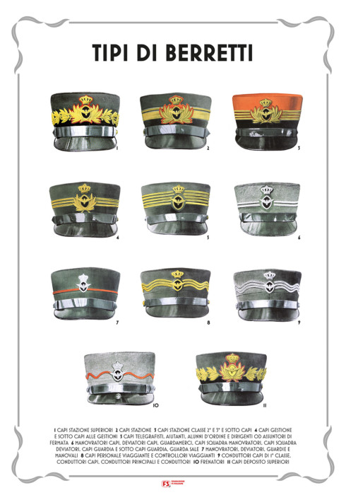 Tipi di berretti per personale ferroviario -- fine art -- FS Shop